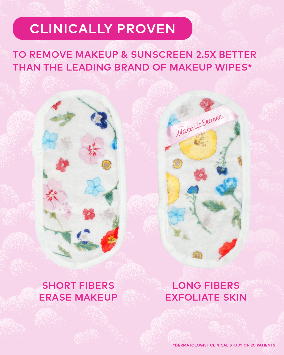 The Original MakeUp Eraser - Wildflower Mini PRO MakeUp Eraser